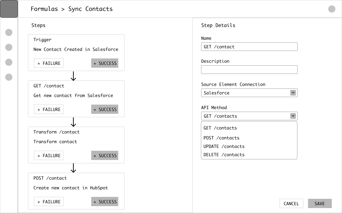 SFDC FORMULA